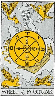 X — Wheel of Fortune